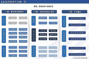 泰晤士：欧足联明确反对引入蓝牌，IFAB可能缩小试验范围