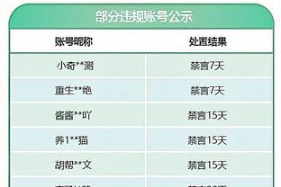 伊森：我从小就被灌输必须努力打球 我还未恢复100%健康